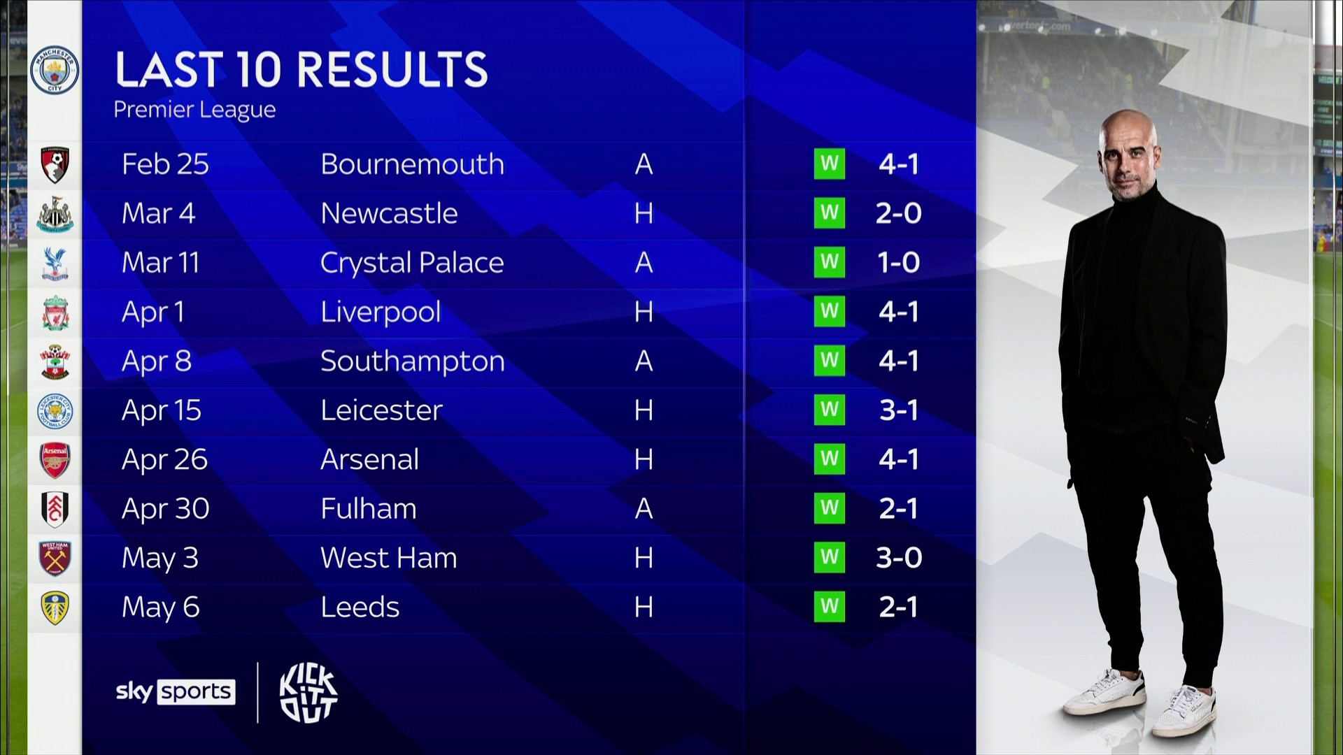 队短板而功 队短板而功